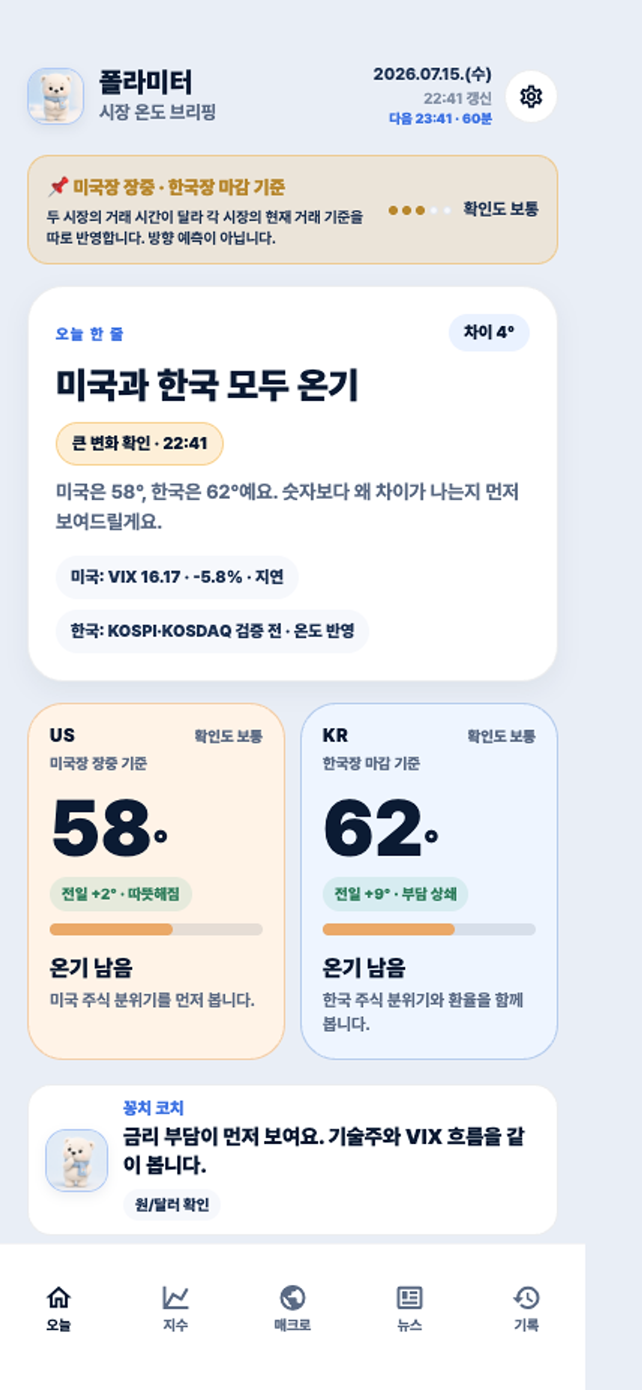 폴라미터의 시장 요약 화면